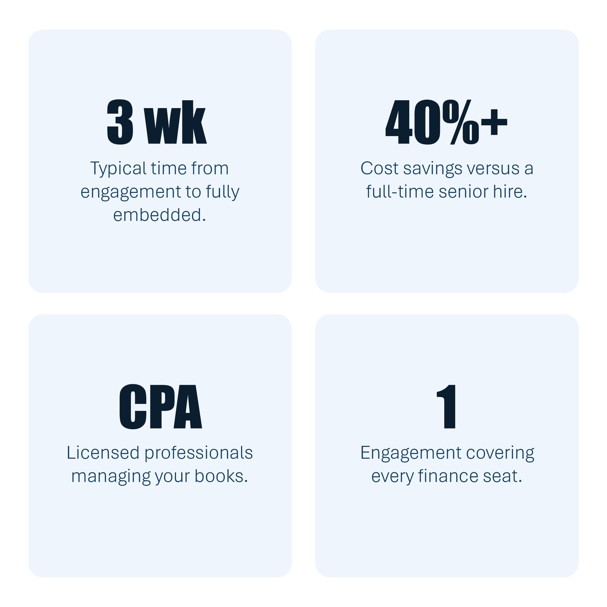 CAAS About CRR Advisors 4 square graphic CAAS About CRR Advisors 4 square graphic